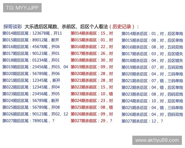 大乐透最新开奖结果公布，多期历史号码汇总
